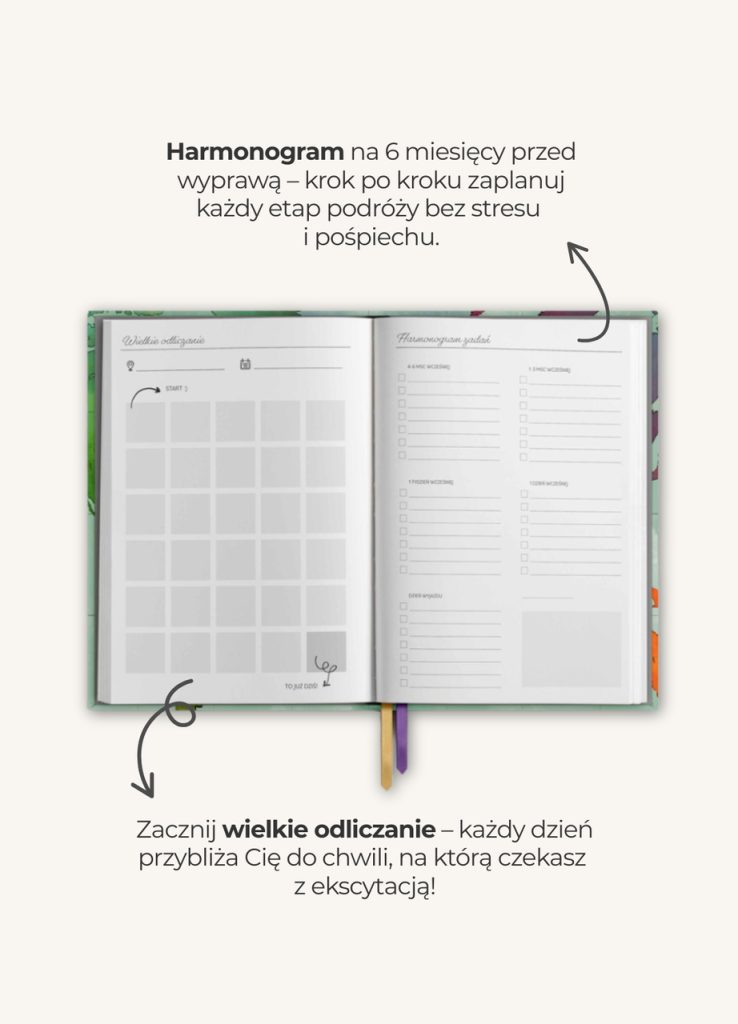 plan podróży
