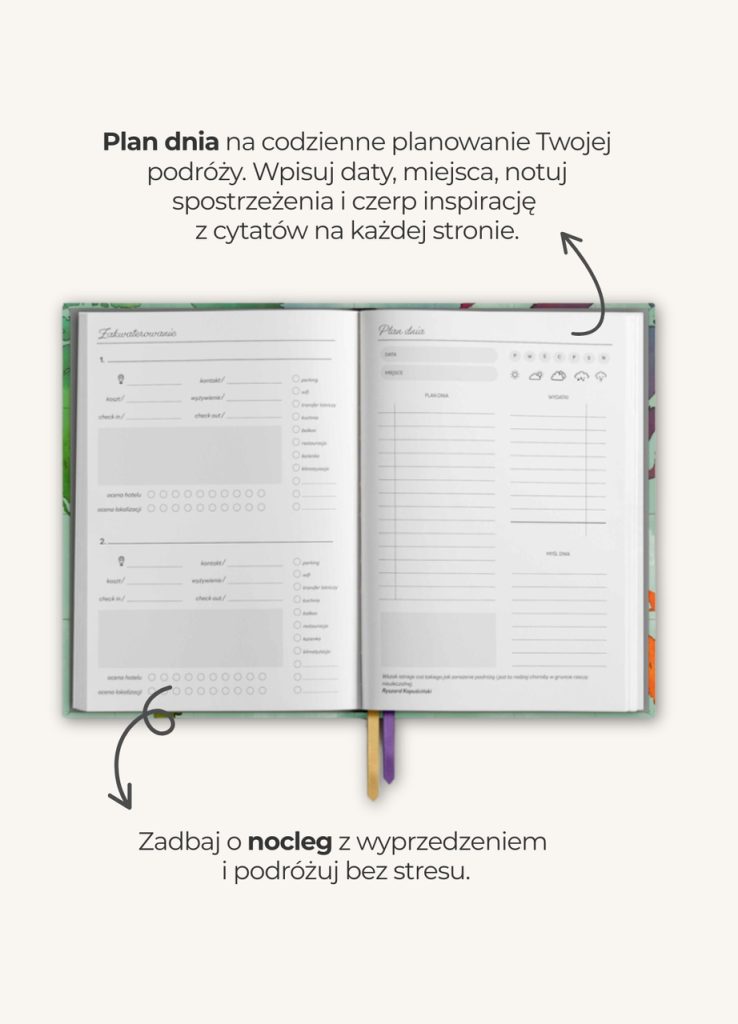 plan podróży