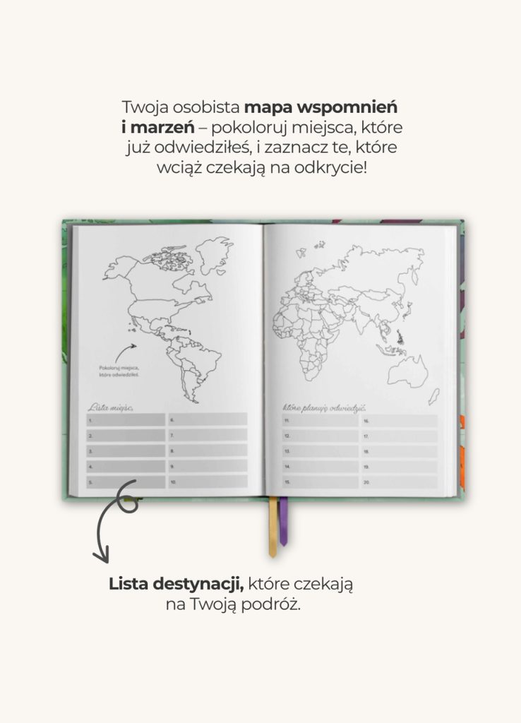 plan podróży
