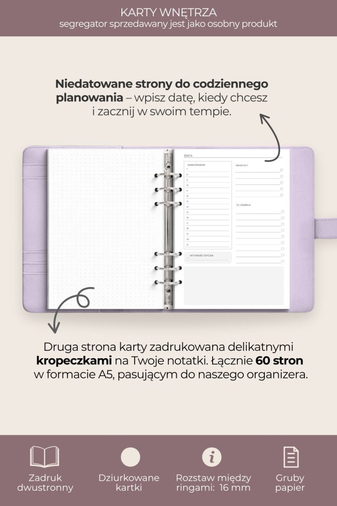 wkład harmonogram dzienny