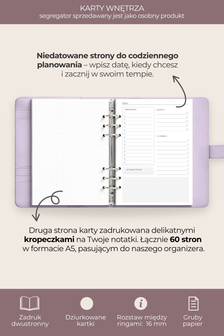 wkład harmonogram dzienny