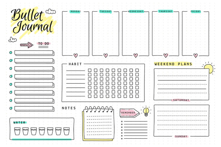 Co to jest Bullet Journal i jak z niego korzystać?