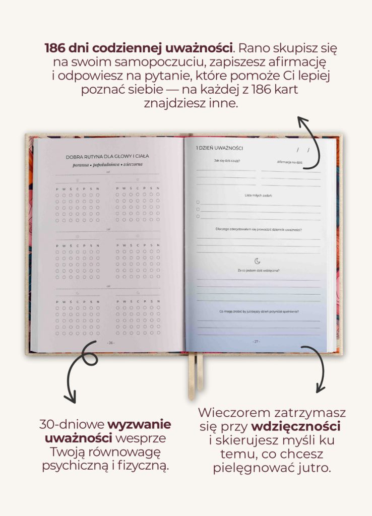 Dziennik uważności