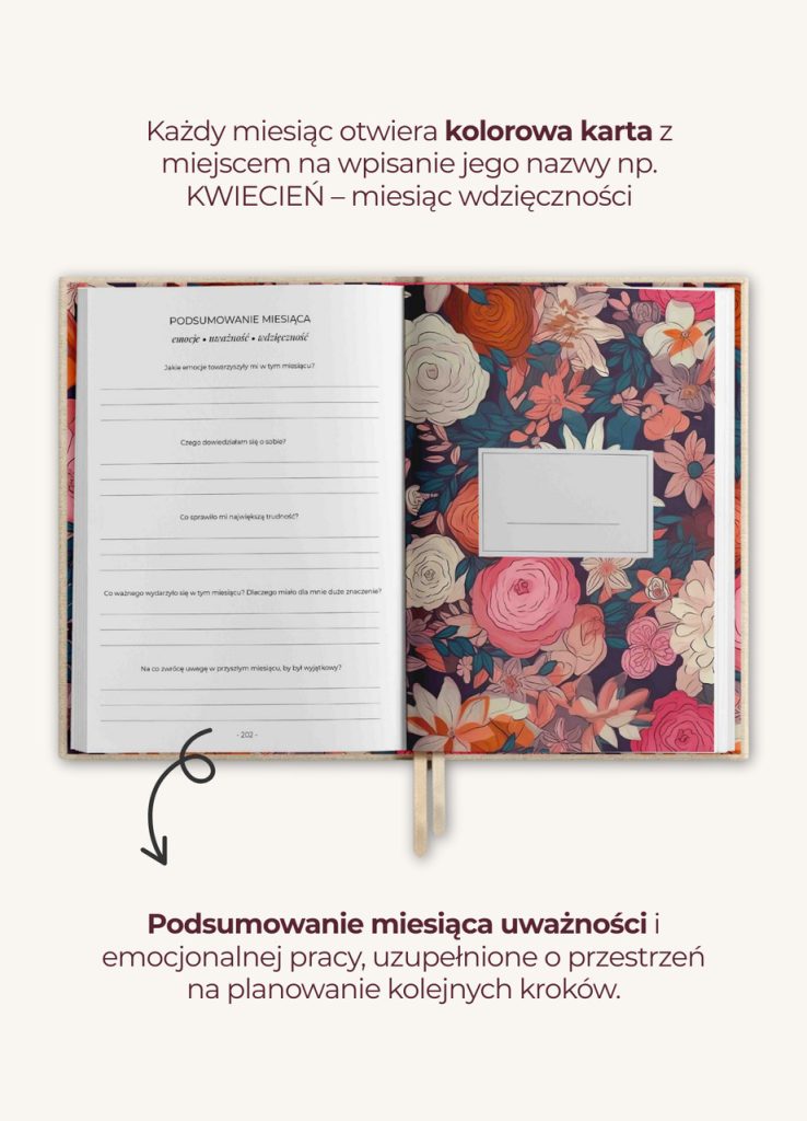 Dziennik uważności