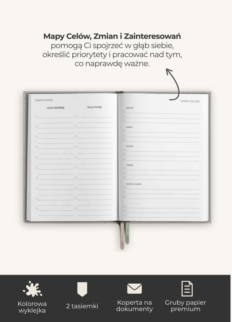 planner niedatowany dzienny