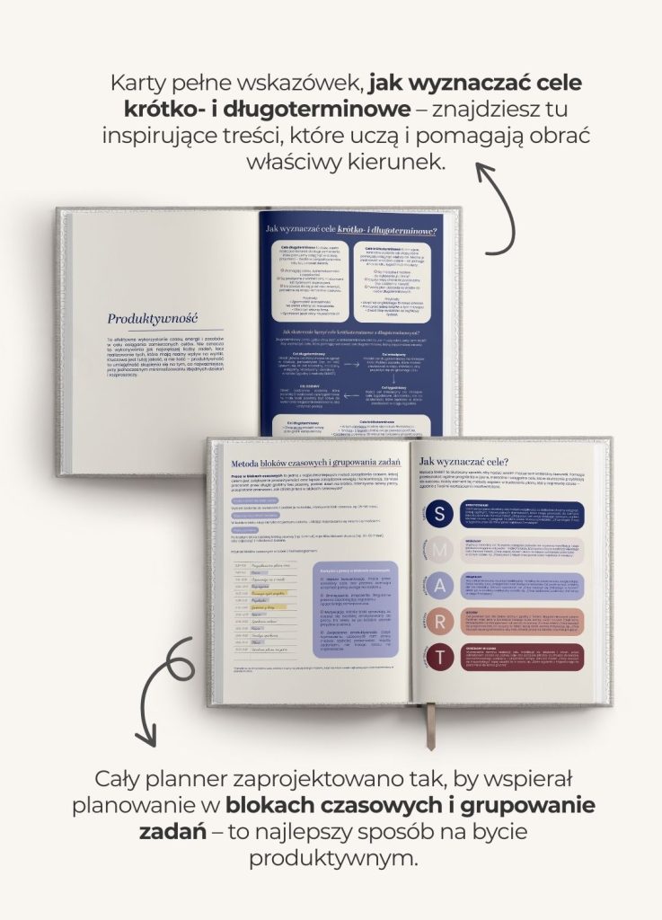 planer produktywności