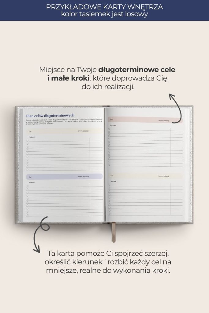 planer produktywności