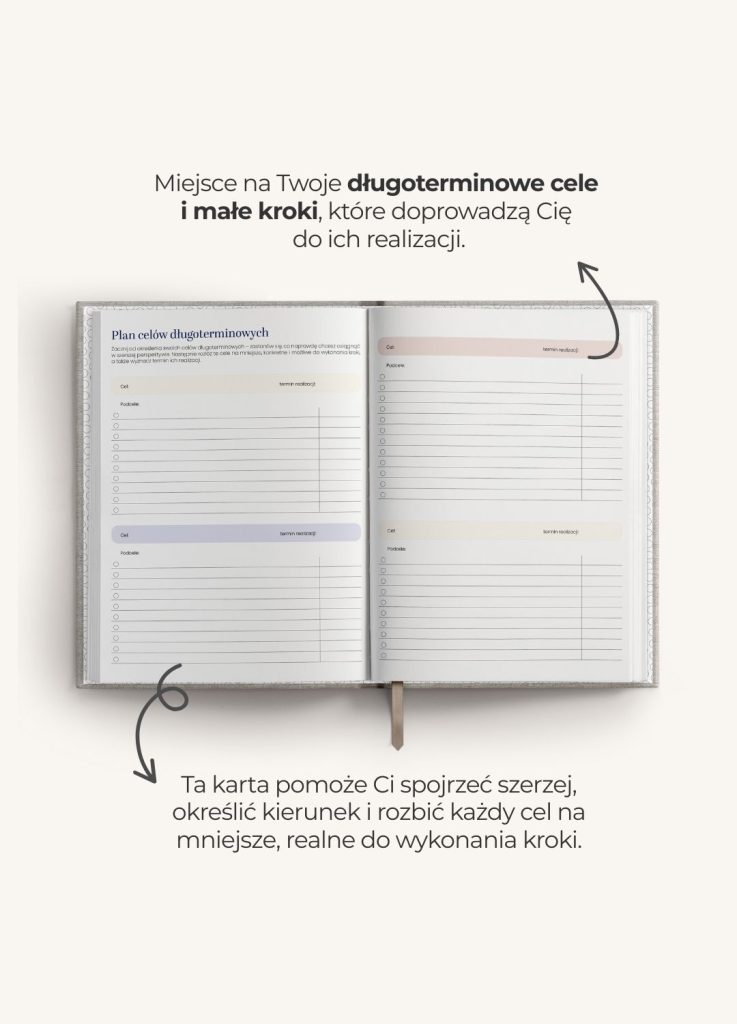planer produktywności