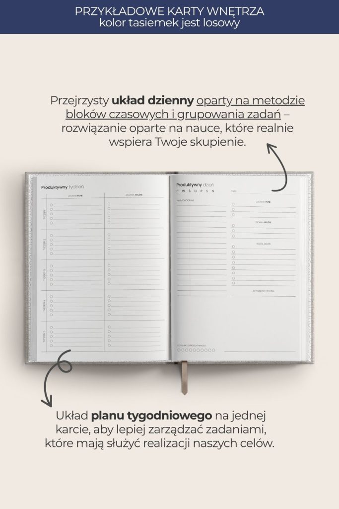 planer produktywności