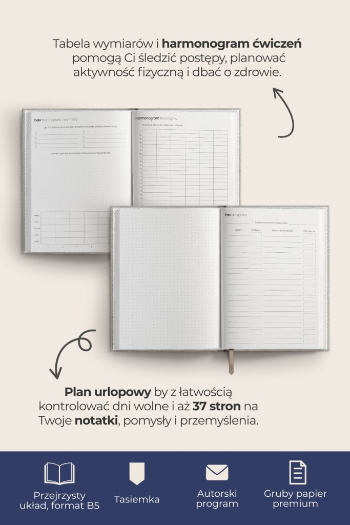 planer produktywności
