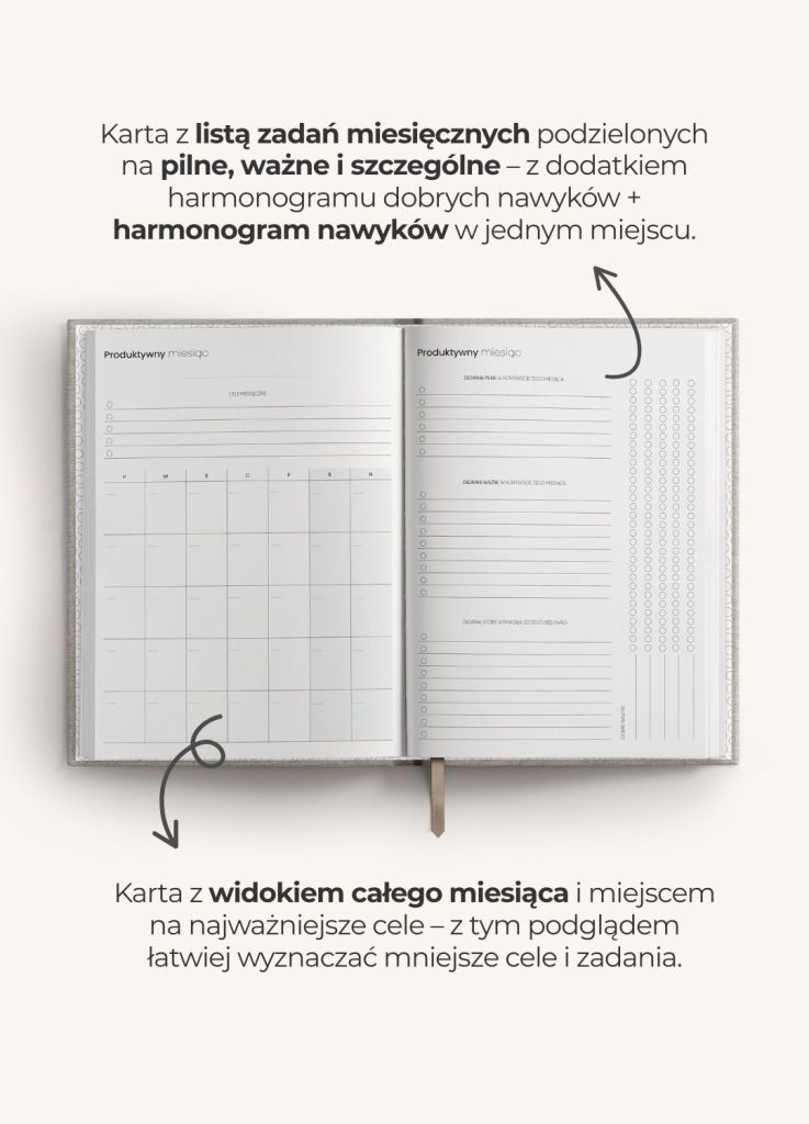 planer produktywności