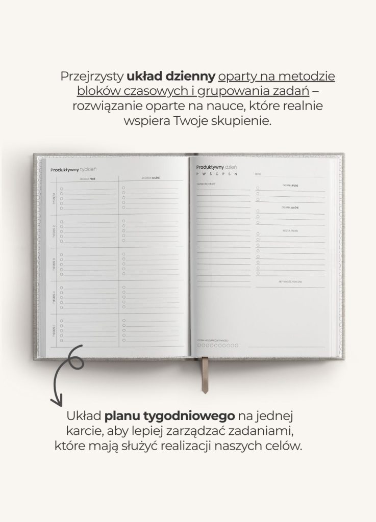 planer produktywności