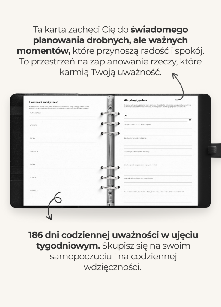wkład dziennik uważności