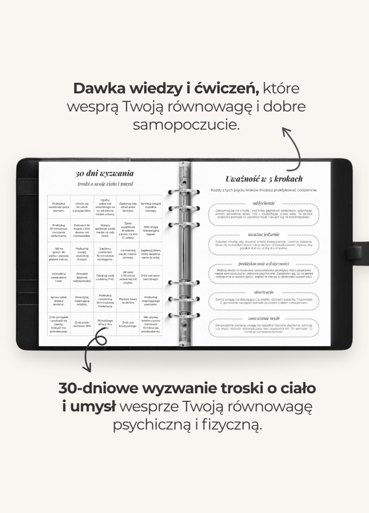wkład dziennik uważności