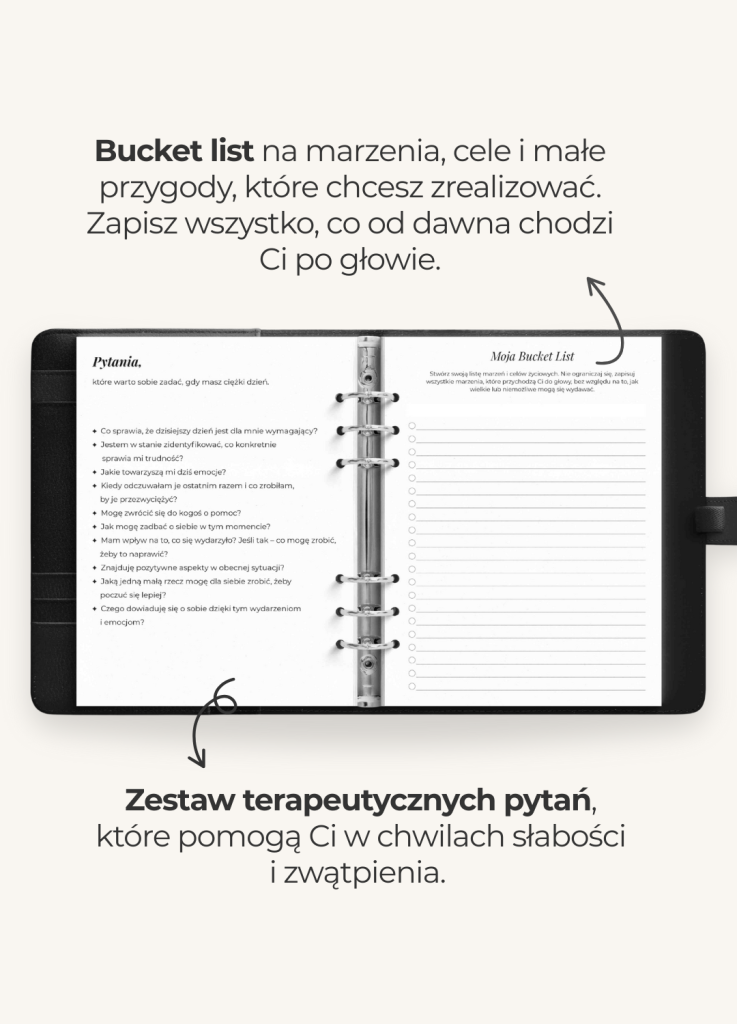 wkład dziennik uważności