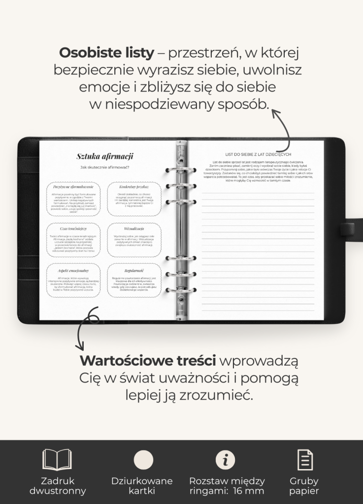 wkład dziennik uważności