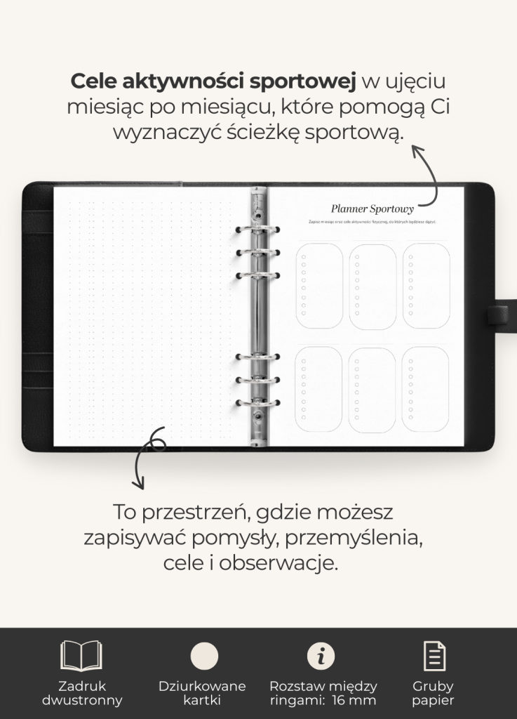 Wkład fitness do segregatora