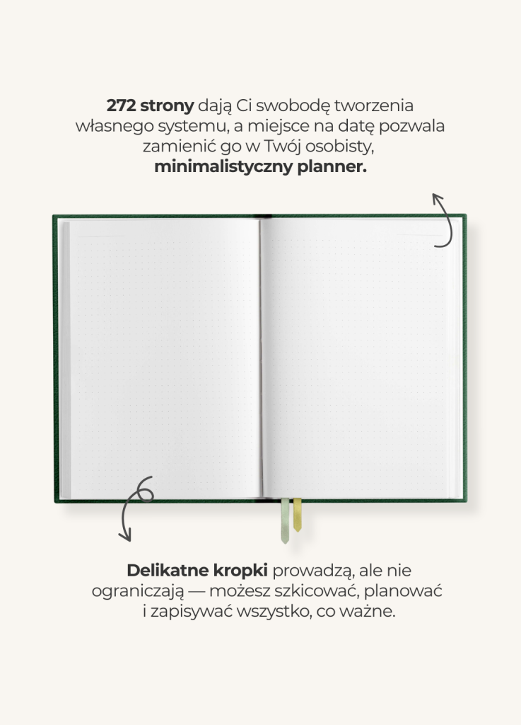 zestaw bullet journal