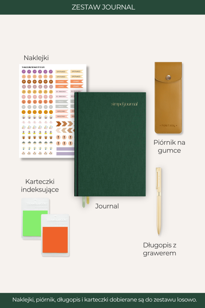 zestaw bullet journal